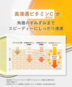Dr.Ci:Laboシートマスク5枚✖️4箱(20枚) 楽天市場】ドクターシーラボ（シートマスク・フェイスパック